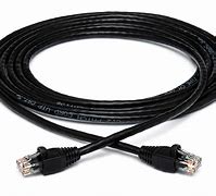 Image result for Data Cables