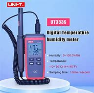Image result for Xdhy Humidity Meter