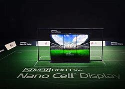 Image result for TiCN Nano Cell