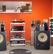Image result for Technics Sb-A32 Speakers