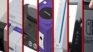 Image result for NES Types