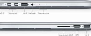 Image result for MacBook Pro 27-Inch Conection Ports