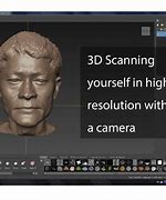 Image result for 3D Printing Making Images of People