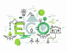 Image result for Eco-Friendly Business