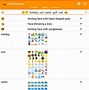 Image result for emoji chart for communications