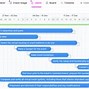 Image result for Gantt Chart with Crowd