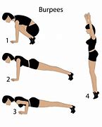 Image result for Burpees 0 Likes