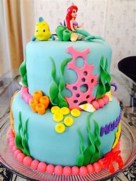 Image result for Little Mermaid Cake