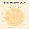 Image result for SI Unit Conversion Table Chart