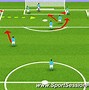 Image result for Soccer Corner Kick Set Play