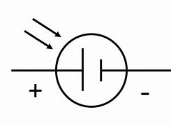 Image result for Solar Cell Circuit Symbol