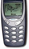 Image result for Nokia 114