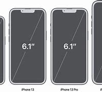 Image result for iPhone 13 Dims