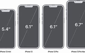 Image result for iPhone Measurements in Centimeters