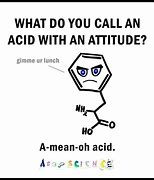 Image result for Cheesy Science Jokes