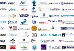Image result for Aircraft Manufacturer Logos