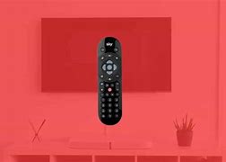 Image result for Simu Remote Control Not Working