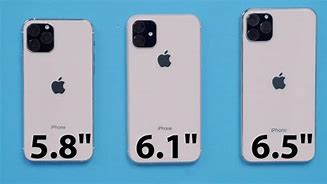 Image result for Size of iPhone 11 in Inches