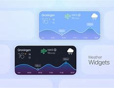 Image result for iPhone Weather Widget