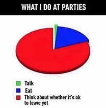 Image result for Awkward Party Meme
