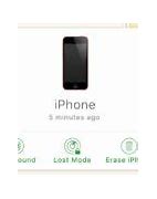 Image result for iPhone Says Connect to iTunes