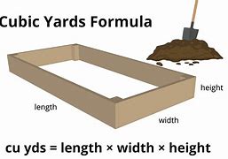 Image result for Show 6 Cubic Yards in a Picture