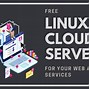 Image result for Linux Cloud