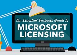 Image result for Microsoft License