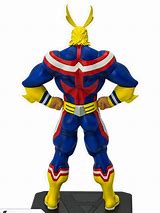 Image result for All Might Figure Ban Dau