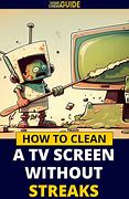 Image result for How to Clean ATV Screen with Tea Bags