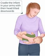 Image result for Recovery Position Infant Resus Cuncil UK