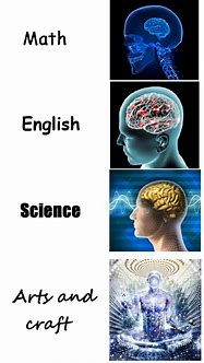 Image result for Galaxy Brain Meme Anime School