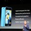 Image result for iPhone 5C for the Colorful