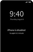 Image result for How Do I Enable My iPhone When It Is Disabled