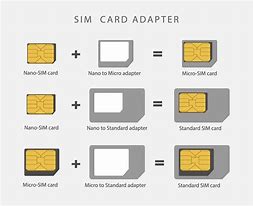 Image result for BYOD 3-In-1 Sim Card
