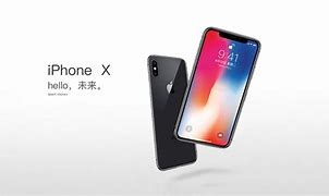 Image result for iPhone 10 Banner Ad