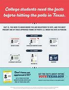 Image result for Texas Voter ID