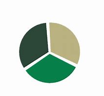 Image result for 1/3 Pie-Chart