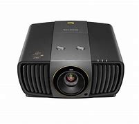 Image result for Laser Projector