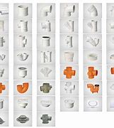 Image result for PVC Drain Pipe Parts