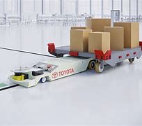 Image result for Bastian Automated Guided Vehicles