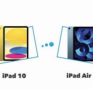 Image result for iPad Air vs iPad Air 1