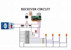 Image result for RF Transmitter Circuit Diagram