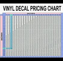 Image result for Cricut Price Chart