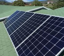 Image result for Solar Panel Plus