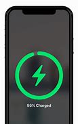 Image result for iPhone XS Max Chargers