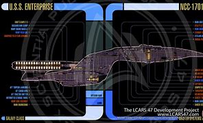 Image result for Star Trek LCARS Display
