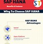 Image result for SAP HANA User Interface