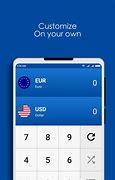 Image result for Euro to USD Converter