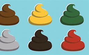 Image result for Shape of Your Poop